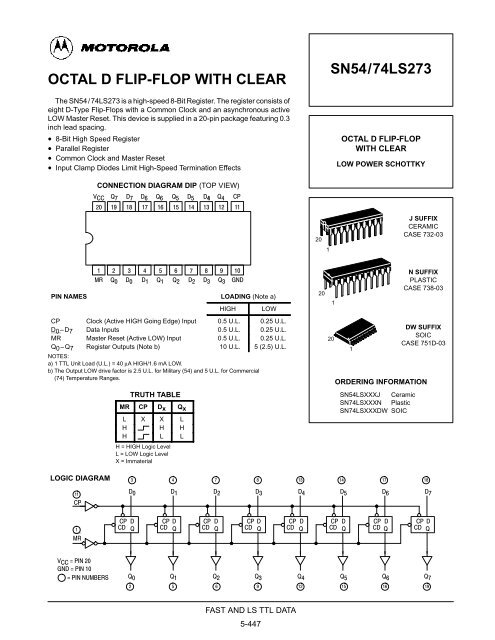 OCTAL D FLIP-FLOP WITH CLEAR SN54/74LS273