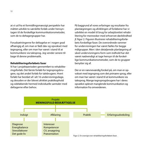 Download rapporten Meningsfuld beskÃ¦ftigelse ... - Center for dÃ¸ve