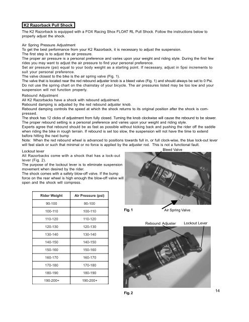 2004 Rear Shock Owner's Manual - FOX - Birota