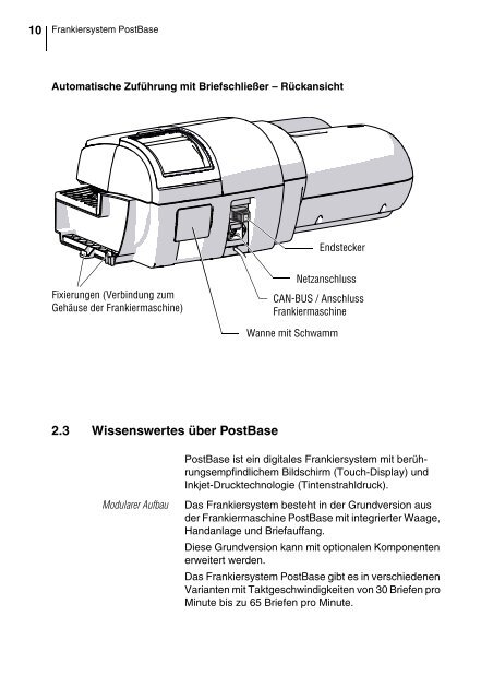 Frankiersystem PostBase