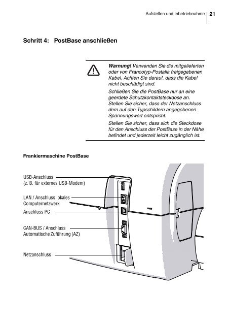 Frankiersystem PostBase