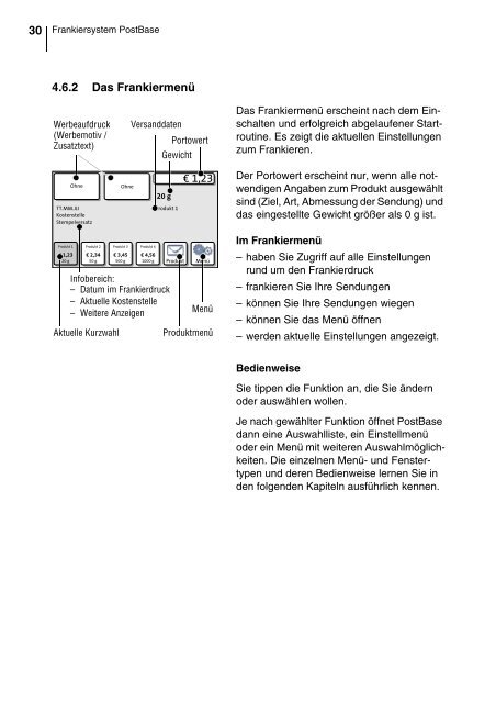 Frankiersystem PostBase