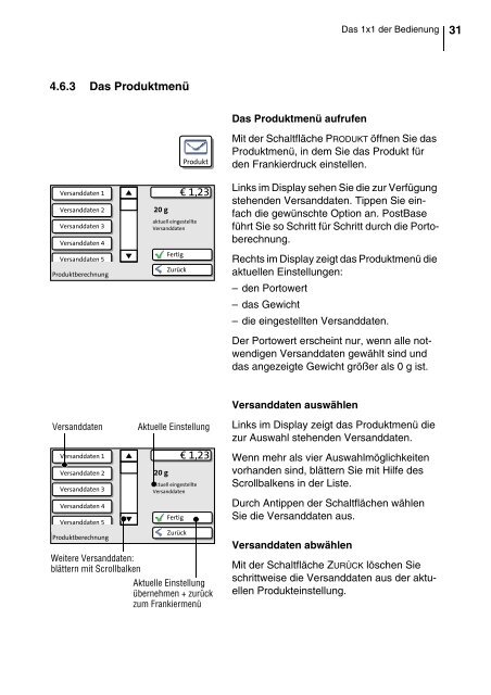 Frankiersystem PostBase