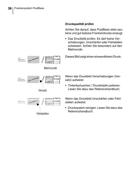 Frankiersystem PostBase