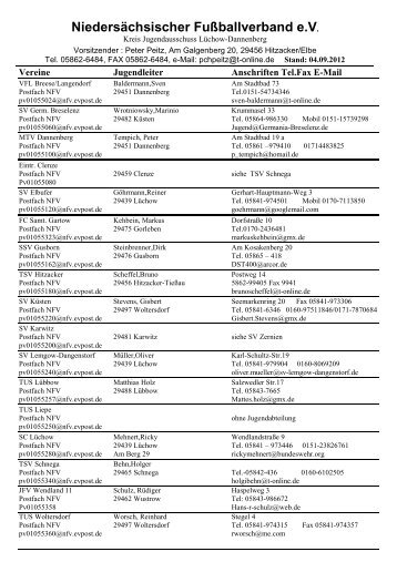 Niedersächsischer Fußballverband e.V. - NFV Kreis Uelzen