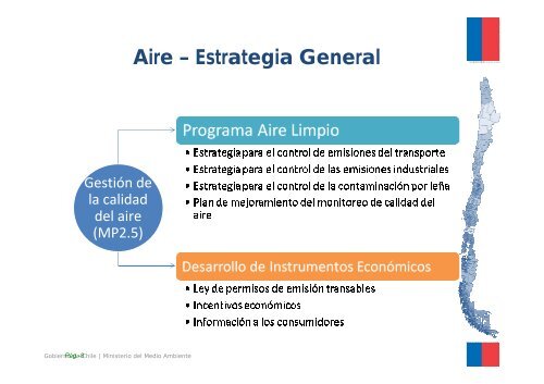 Ministerio del Medio Ambiente - cazalac