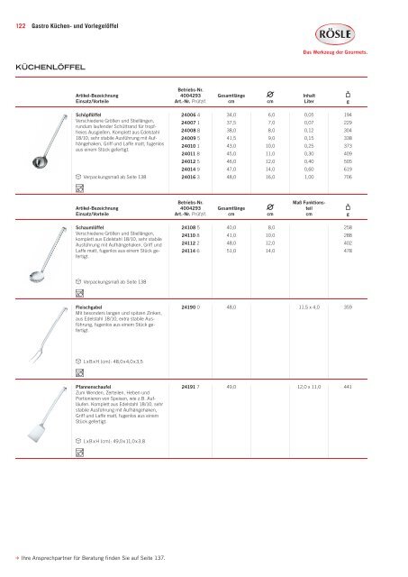 PDF Katalog zum Herunterladen - Produkte24.com