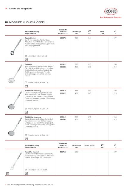 PDF Katalog zum Herunterladen - Produkte24.com