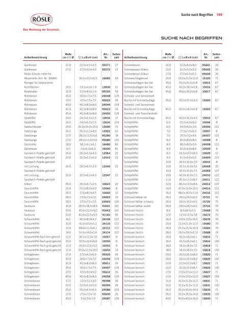 PDF Katalog zum Herunterladen - Produkte24.com