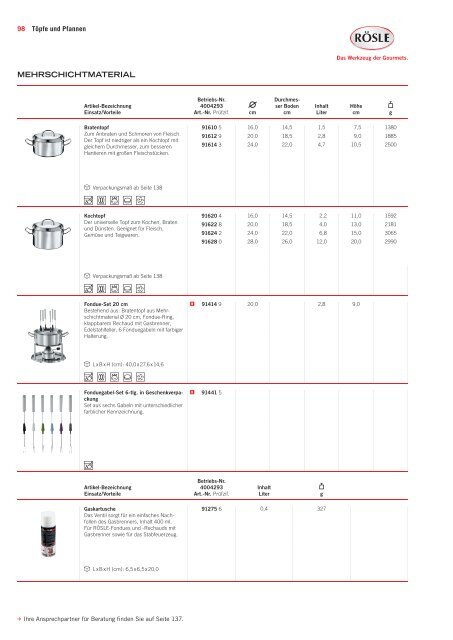 PDF Katalog zum Herunterladen - Produkte24.com