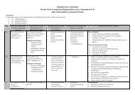 Curriculum-ER-SII bis2015.pdf - Albert Martmöller Gymnasium