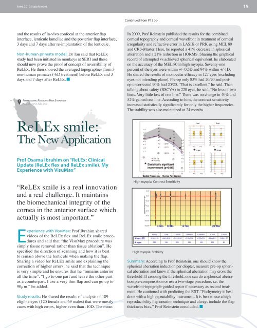 FEMTO-LASIK and BEYOND - Carl Zeiss, Inc.