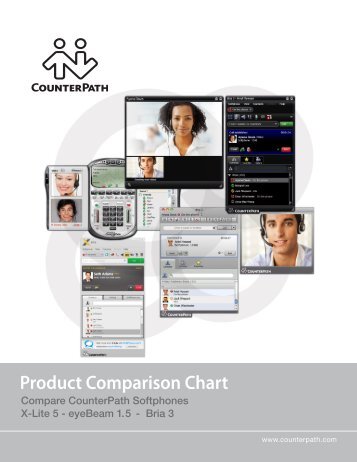 Product Comparison Chart - CounterPath