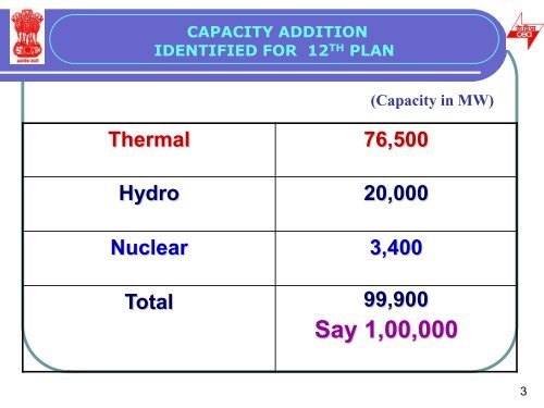 Manufacturing capabilities for Balance of Plant Equipment for ...