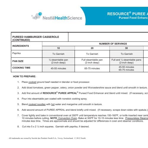 RESOURCE PUREE APPEAL - Dysphagia-Diet