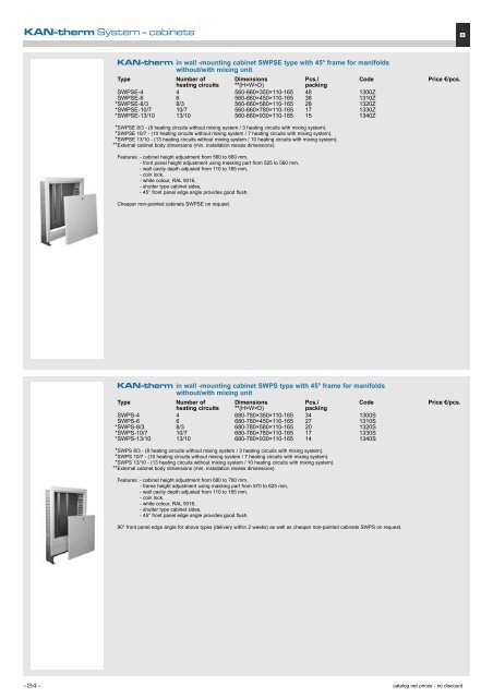 KAN-therm Press System