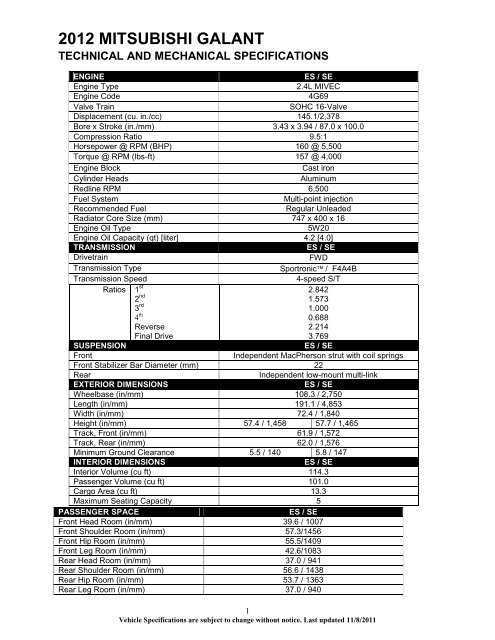 2006 Mitsubishi Galant Specifications Japanesesportcars Com