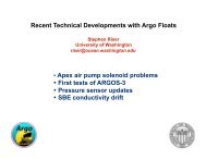 Float technology progress - Riser - Argo