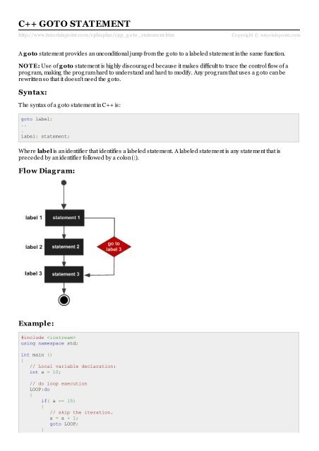 PDF Version - Tutorials Point