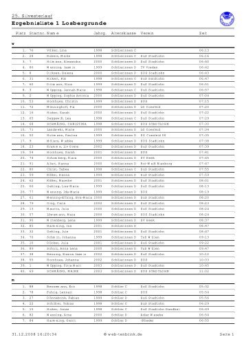 Ergebnisliste 1 Losbergrunde - SuS Laufabteilung