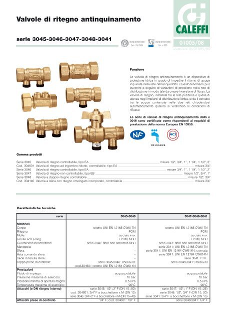VALVOLA DI RITEGNO ottone G1 a via singola buona tenuta lunghezza 99 mm