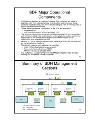 SDH Major Operational Components Summary ... - Christiealwis.com