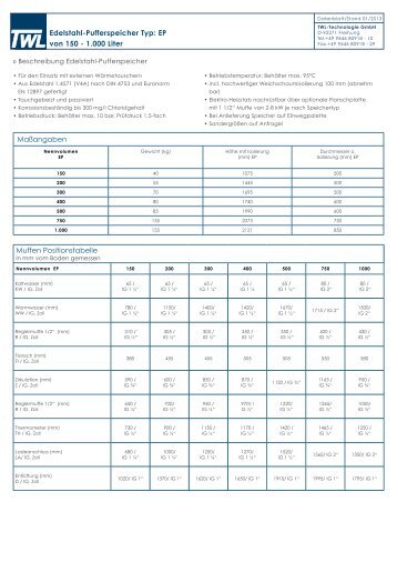 Datenblatt - TWL-Technologie GmbH