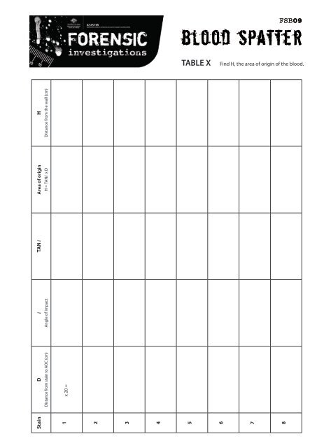 Angle Of Impact Blood Spatter Worksheet