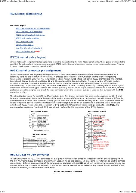 RS232 serial cable pinout i...