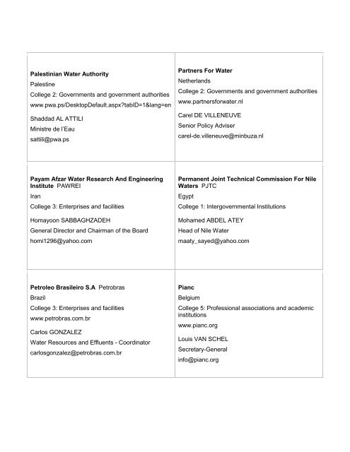 List of members - World Water Council