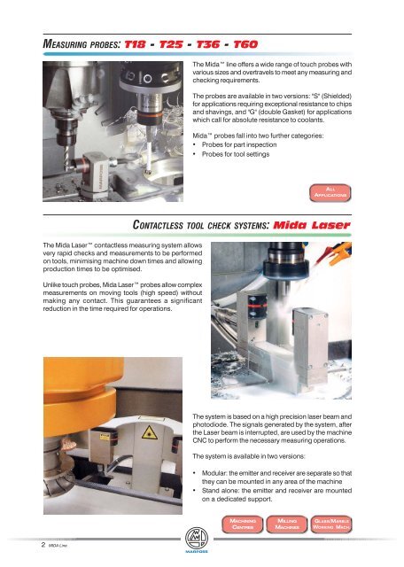 The complete line from Marposs for checks on machine tools