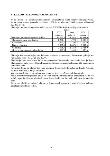 Eelarve seletuskiri (PDF, 584KB) - Tartu
