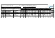 Ergebnisse_1 - Canu Club Emsdetten