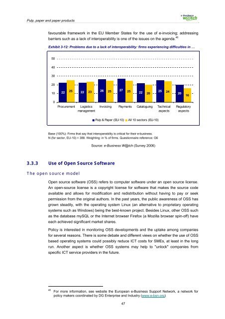 ICT and e-Business in the Pulp, Paper and Paper ... - empirica