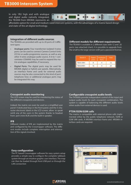 TB3000 Intercom System - Kroma
