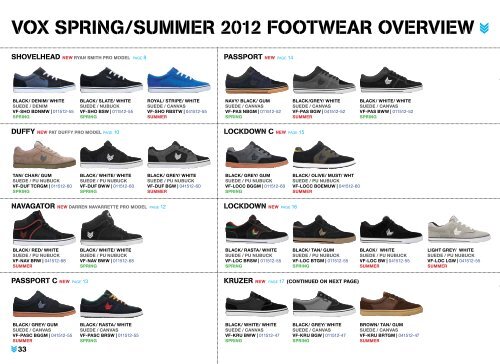 SPRING/SUMMER 2012 - vox footwear