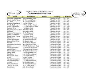 List of Paypoint and other outlets in the South Essex Area.