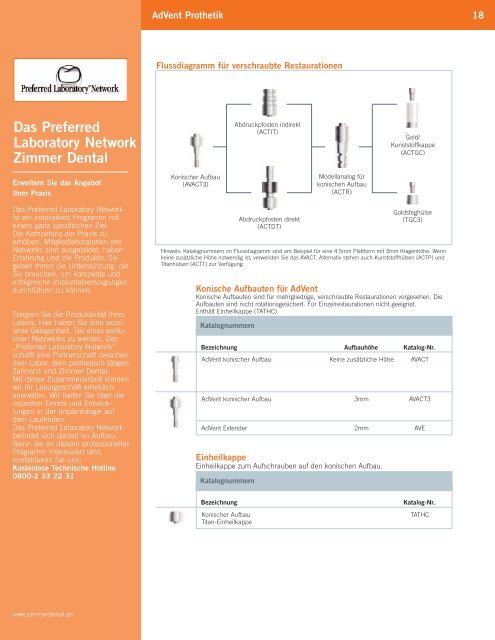 AV-TSV_Katalog_small.. - Zimmer Dental GmbH