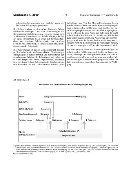 Zwischenbericht 2010 zur Evaluation der ... - Bildungsketten