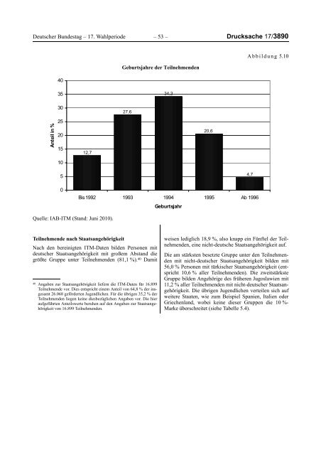 Zwischenbericht 2010 zur Evaluation der ... - Bildungsketten