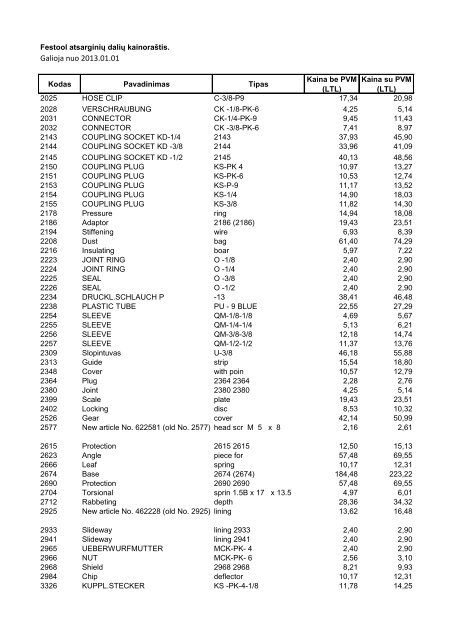 GN 351 Stahl - Gummipuffer