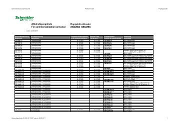 AbkÃƒÂ¼ndigungsliste Fin commercialisation annoncÃƒÂ© ...