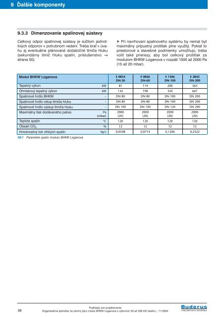 BHKW Loganova.QXD - Buderus