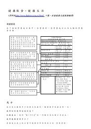 健康饮食= 健康生活 - Asian Health Services