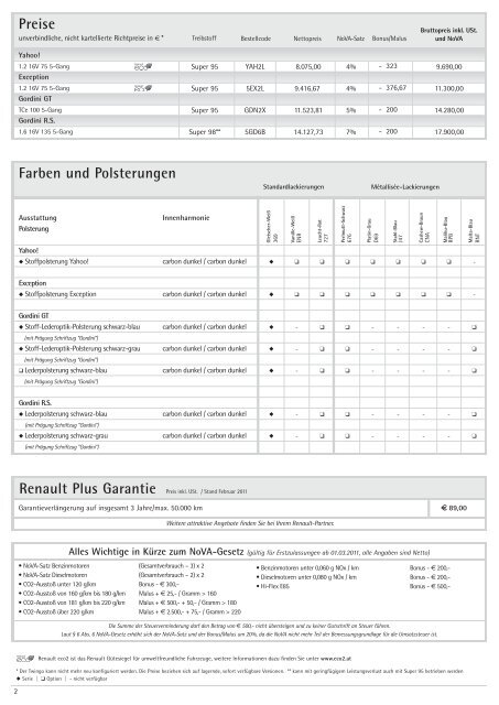 PDF Preisliste - Renault