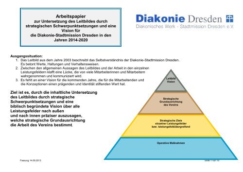 Strategische Unternehmensplanung - Diakonie Dresden