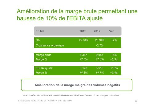 1 - Schneider Electric