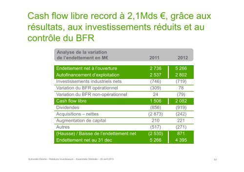 1 - Schneider Electric