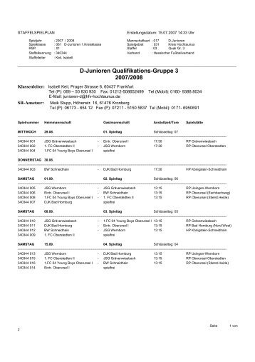 D-Junioren Qualifikations-Gruppe 3 2007/2008 - BW Schneidhain