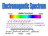 Electromagnetic Spectrum - MIT Haystack Observatory